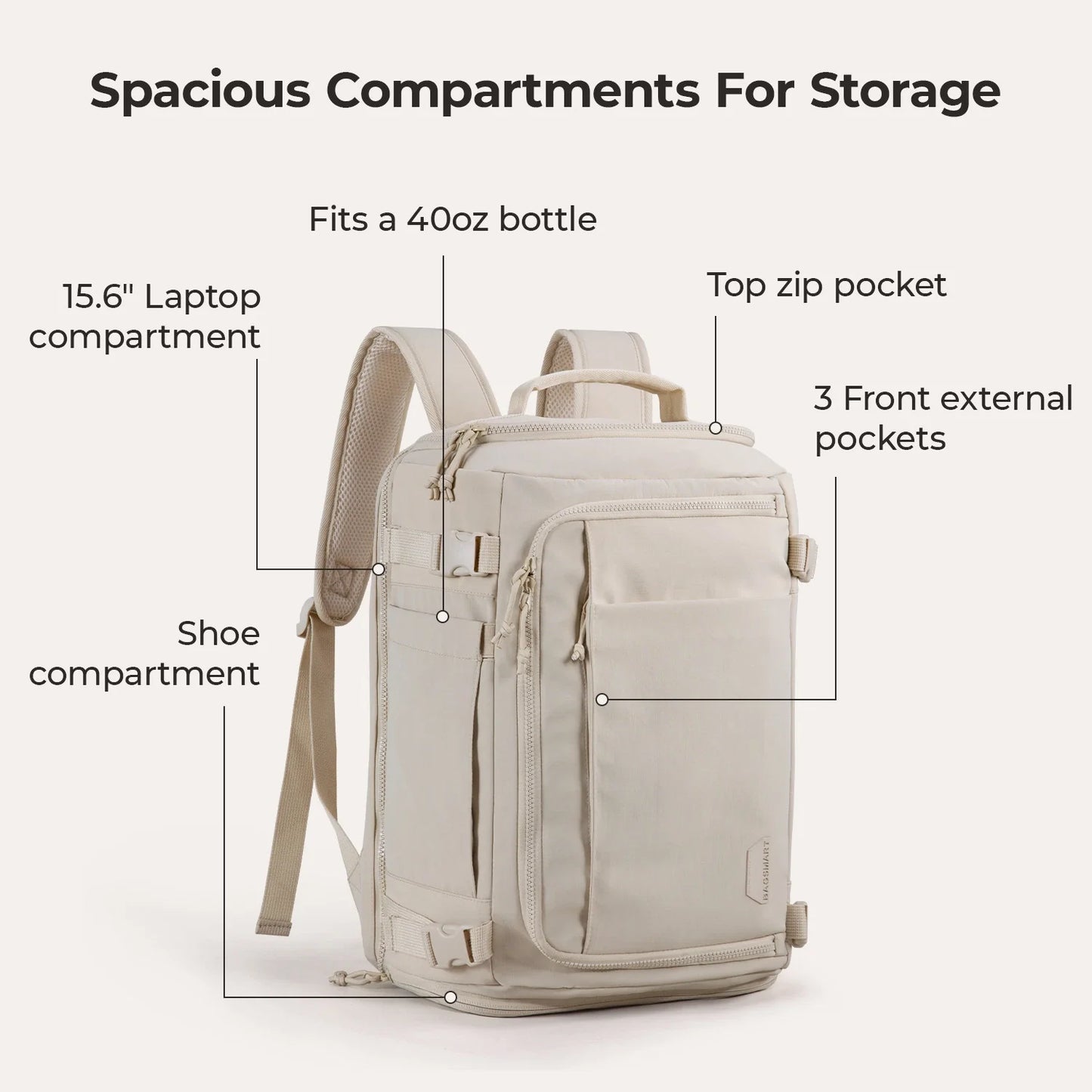 Blast Travel Backpack