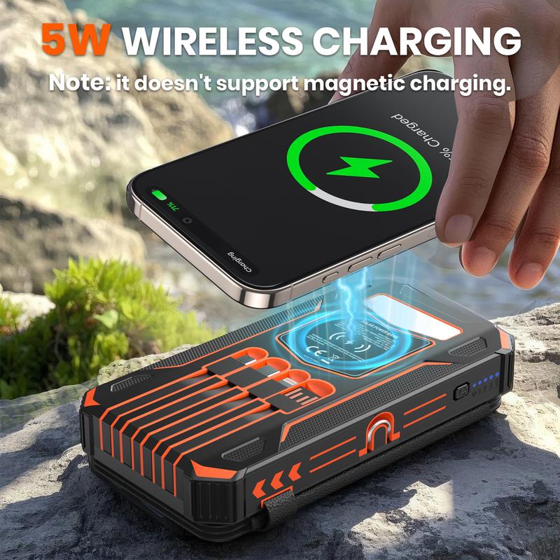 Panel Solar Charger Power Bank