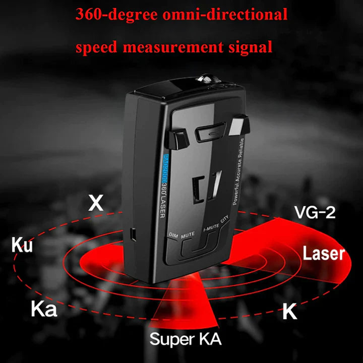 High-Performance 360° Radar Detector with GPS & Auto Filtering
