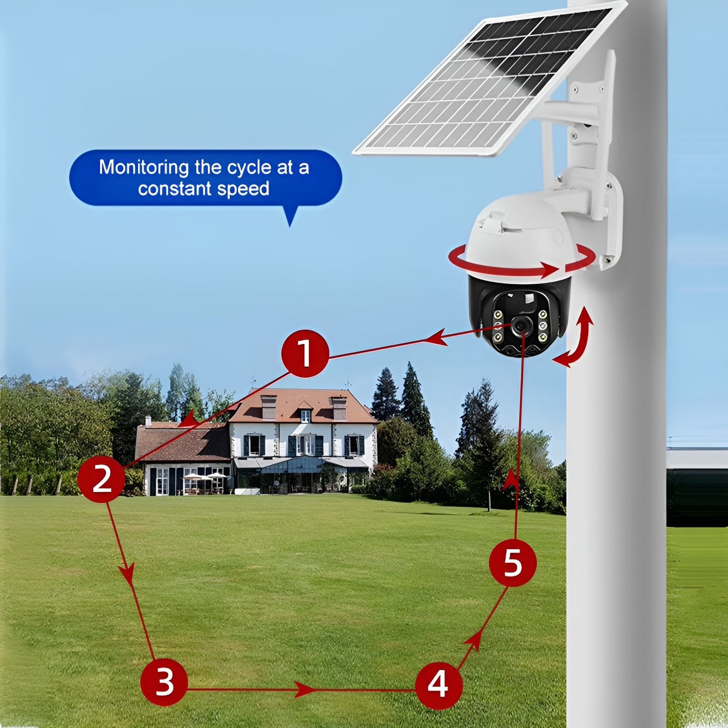 LITLAMP Smart Wireless Solar Surveillance Camera