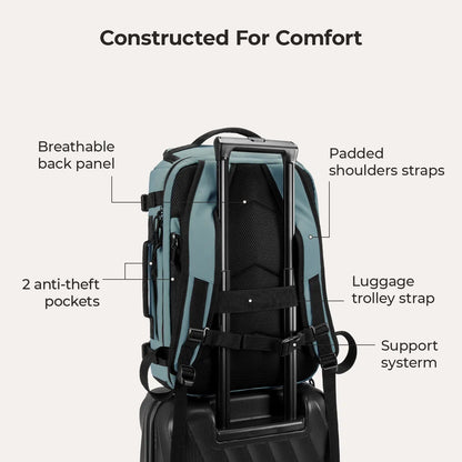 Blast Travel Backpack