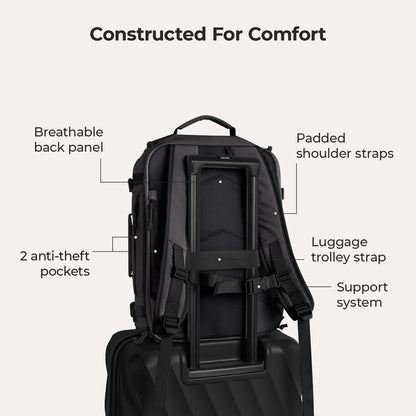 Blast Travel Backpack