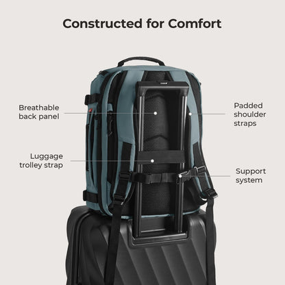 Blast Travel Backpack